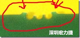 郵票孔設(shè)計(jì)不佳，分板后產(chǎn)生突出點(diǎn)毛邊超出了成型線，需人工后處理磨平，不但浪費(fèi)人力也浪費(fèi)工時(shí)，增加成本