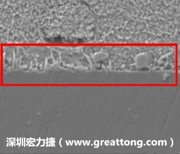 電子制造，深圳宏力捷(gschneidinger.com)問(wèn)題板切片