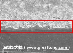 電子制造，深圳宏力捷(gschneidinger.com)問(wèn)題板切片