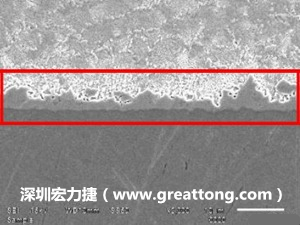 電子制造，深圳宏力捷(gschneidinger.com)良品板切片