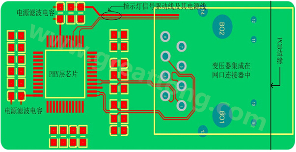 一體化連接器的網(wǎng)口PCB設(shè)計布局、布線參考圖-深圳宏力捷