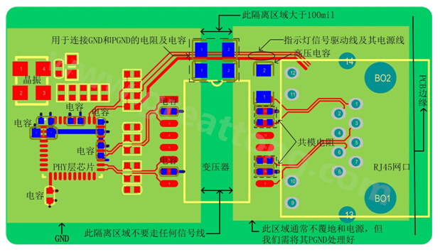 以太網(wǎng)電路的布局、布線需注意的要點