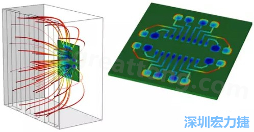 當(dāng)PCB板用于電子器件時(shí)，這種厚度變化可能是性能問題，甚至在最壞的情況下，引發(fā)器件故障的根源所在-深圳宏力捷
