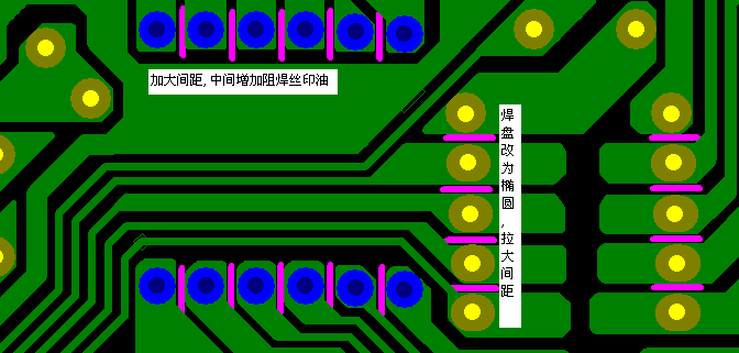 加大焊點(diǎn)間距，中間增加阻焊油。嚴(yán)格控制助焊劑質(zhì)量。