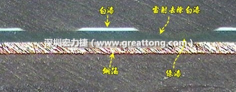 雷射雕刻最主要是去除電路板上的防焊綠漆或是絲印白漆并形成燒焦痕跡，所以在使用雷射雕刻的時(shí)候必須特別留意其能量不可以傷到防焊綠漆或是絲印白漆下面的銅箔，最好連銅箔都不要露出來