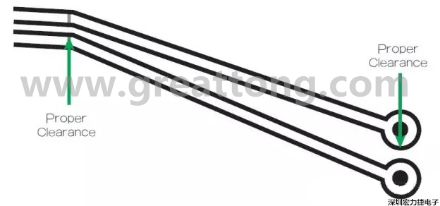 在這個案例中，走線之間的窄屏蔽對電路基板來說是安全的