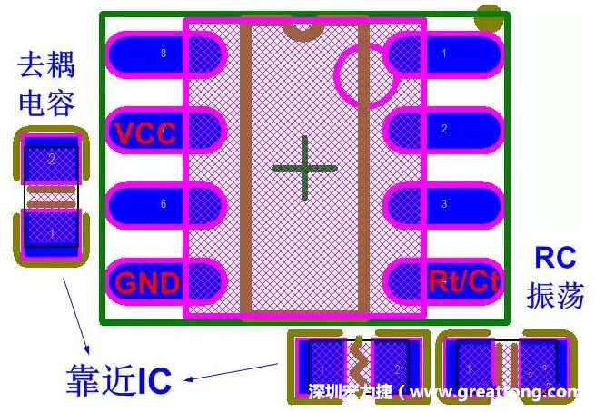 盡量減少和縮短各元器件之間的引線和連接；振蕩電路，濾波去耦電容要緊靠近IC，地線要短
