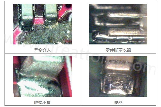 300X顯微鏡主要檢測這些PCBA加工問題：異物介入、零件腳不吃錫、 吃錫不良。