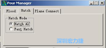 點擊工具欄File→Tools→Pour Manager調(diào)出下圖的覆銅菜單選擇Hatch，Hatch Mode則選Hatch All，按Start進(jìn)行覆銅