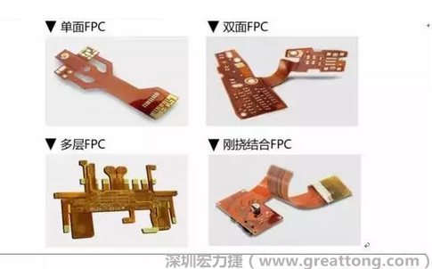 采用FPC 柔性板可大大縮小電子產(chǎn)品的體積，可滿足電子產(chǎn)品向高密度、小型化、高可靠方向發(fā)展的需求，因此近年來幾乎所有高科技電子產(chǎn)品都大量采用FPC產(chǎn)品，如智能手機，平板電腦，可穿戴設(shè)備，智能汽車，醫(yī)療監(jiān)護設(shè)備，液晶顯示，VR/AR等。