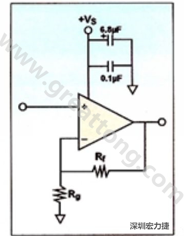 一個單電源放大器示例。如果使用雙電源放大器，則只需在其它電源上增加相同的旁路電容即可。