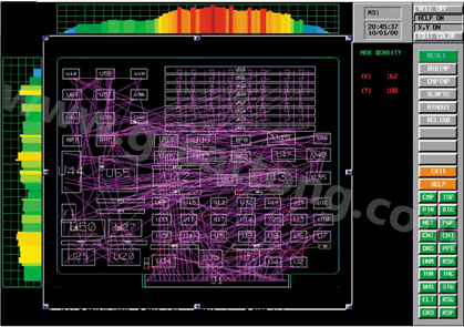 目前PCB上元件密度很高，為保證系統(tǒng)能正常工作需要進行熱量分析
