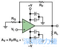 圖3. 典型的運(yùn)算放大器電路，(a)原設(shè)計(jì)圖 