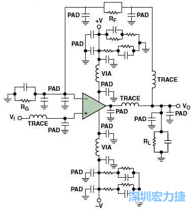 圖3. 典型的運(yùn)算放大器電路，(b)考慮寄生效應(yīng)后的圖