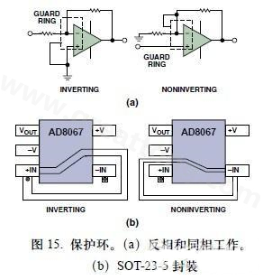 圖15. 保護環(huán)。(a)反相和同相工作。(b)SOT-23-5封裝