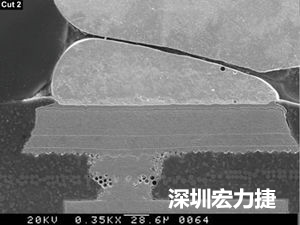 圖6：這種扇出方法避免使用高階技術(shù)，而且不會(huì)影響訊號(hào)完整性。BGA接腳分成內(nèi)部接腳和外部接腳兩部份。