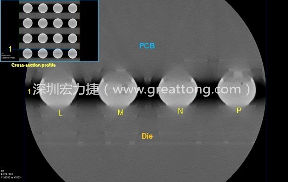 下圖為使用【3D X-Ray CT】掃描BGA封裝后指定觀察的側(cè)面錫球品質(zhì)結(jié)果。