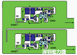 圖1：基于基本設計原則的布線模式。