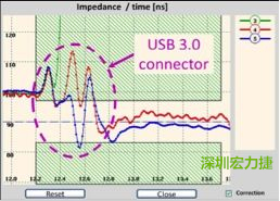 具有開放電路(3)和兩個不同USB 3.0線纜(4和5)的USB 3.0配接器反射圖。
