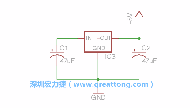 使用「新增（Add）」工具，選擇RBBB → Regulator，把Regulator元件放在畫面左上角的象限上，再使用新增工具來配置兩個Electrolytic_Caps元件、GND元件和+5V的信號供應(yīng)元件（RBBB → Supply），如圖所示。