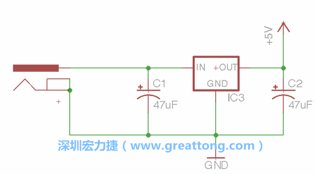 2.3.    使用量值（Value）工具來設(shè)定兩個電容皆為47μF。
