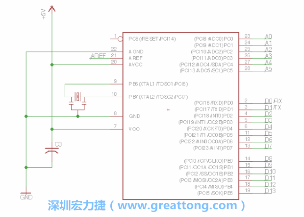 EAGLE的群組移動功能并沒有像現在大部分的繪圖軟件那樣方便，如果你需要一次移動很多個元件，你需要先使用「變焦（Zoom）」工具來調整畫面大小，使用「群組（Group）」工具用Ctrl鍵+滑鼠左鍵點擊或框取你想要移動的元件，使用移動（Move）工具在你選擇的元件上按右鍵，在跳出的選項清單中選取移動群組（Move Group）即可。