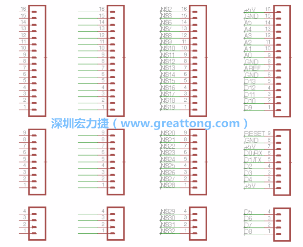 3.5.    你會發(fā)現EAGLE會給每條信號線都內建一個標簽，例如：N$2?，F在請使用「命名（Name）」工具來為這些信號線重新命名，并使它們符合ATmega的針腳名稱。