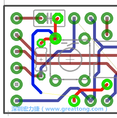 最后，你會在板的背面新增一個接地面（ground plane），如圖7.2所示。