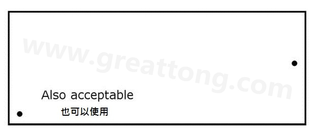印刷電路板設(shè)計：為什么反光點很重要？