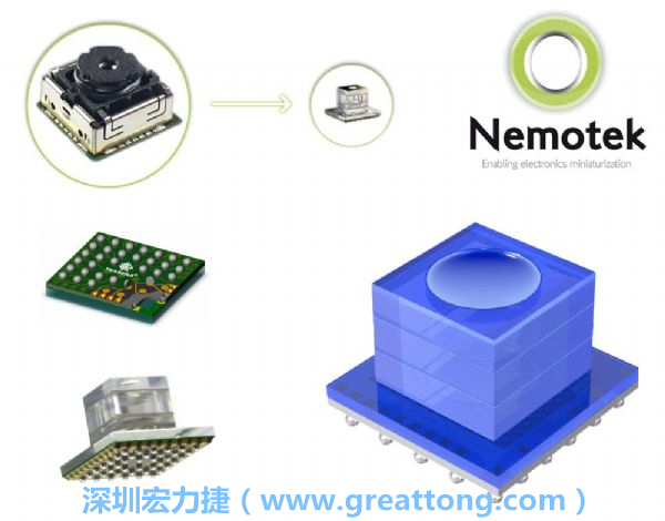 Nemotek利用WLP制作image sensor模組，搭配光學(xué)透鏡設(shè)計(jì)，可讓image sensor模組的占位面積大幅縮小，生產(chǎn)可用自動(dòng)送料快速制作，節(jié)省產(chǎn)制成本。