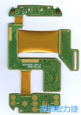現今電子產品，大多以軟？硬板整合設計要求，達到適應各種產品ID設計的目標。