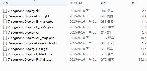 所謂Gerber檔，其實是包含一群檔案 (如下圖所示)，如包含正反面銅箔層 F.Cu B.Cu.，正反面文字面 F.Silkscreen ，B.Silkscreen，防焊層 SolderMask、板邊裁切Edge.Cuts 等。