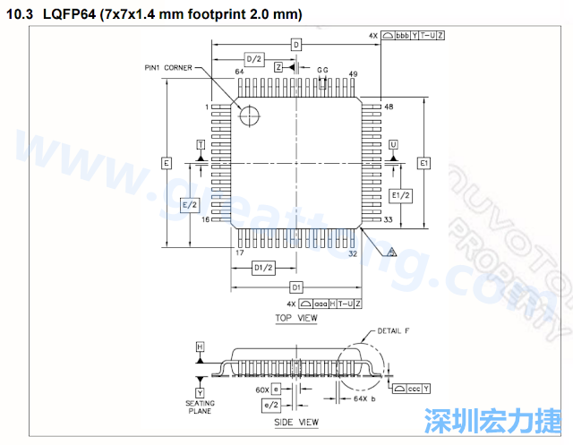 footprint 主要的設(shè)計(jì)就是要知道板框及Pad的尺寸， 如下圖所示，你會(huì)一直看到 dimension in inch/mm 之類的字眼。