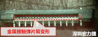塑膠蓋子塞到connector內(nèi)側(cè)，加熱后金屬?gòu)椘菀拙植孔冃巍?