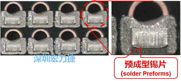  「預(yù)成型錫片(Solder preforms)」是一種擠壓成型的小錫片，可以在PCBA貼片加工時(shí)用來局部增加錫膏印刷量，幫助因?yàn)槭褂娩摪逵∷⒍芟薜腻a膏量，用來改善焊錫的品質(zhì)。