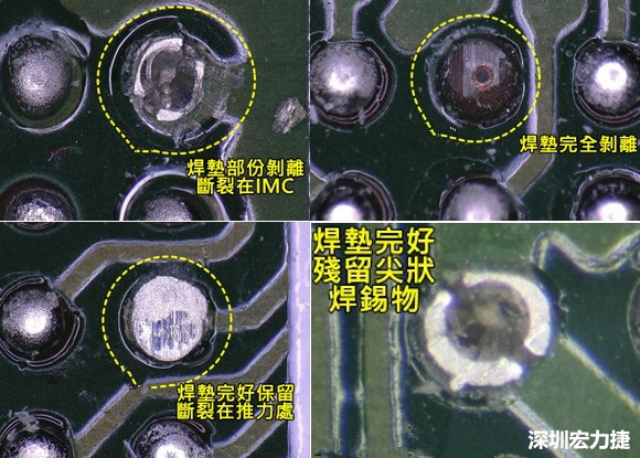 為了對(duì)抗錫球裂開，BGA焊墊應(yīng)該設(shè)計(jì)成SMD或NSMD？