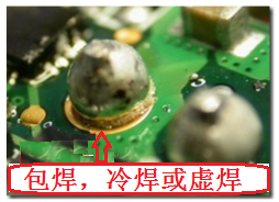 最常見到的不良現(xiàn)象就是包焊、虛焊，焊錫只有焊在元件的焊腳上而沒有連接到電路板的焊盤。從外觀看起來，整個焊點會形成一個球狀；更甚者，作業(yè)員為了要把焊腳焊上電路板而不斷調(diào)高烙鐵的溫度，或是加熱過久，以致造成元件超過耐熱溫度而毀損而不自知。